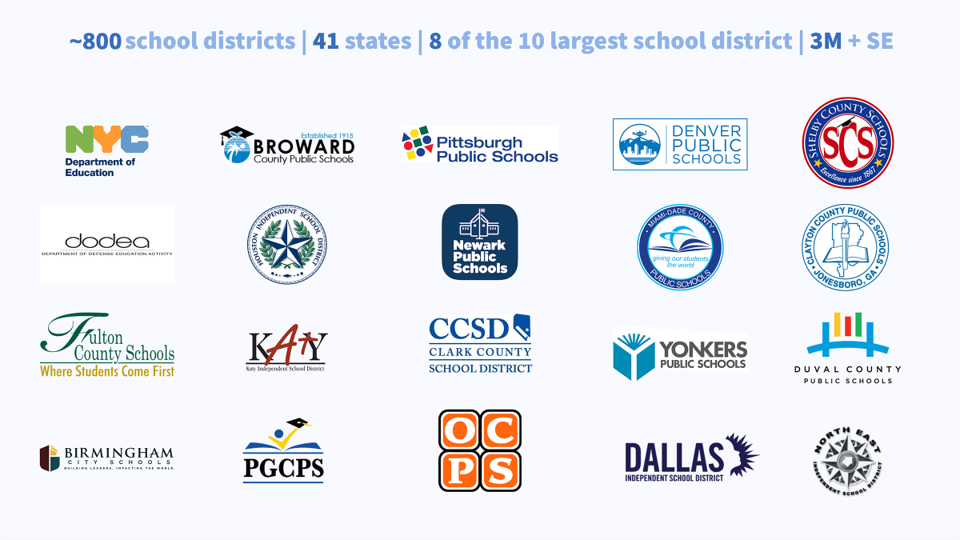 RethinkEd Partnerships-20230329